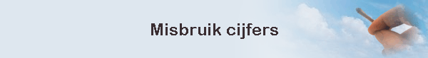 Misbruik cijfers